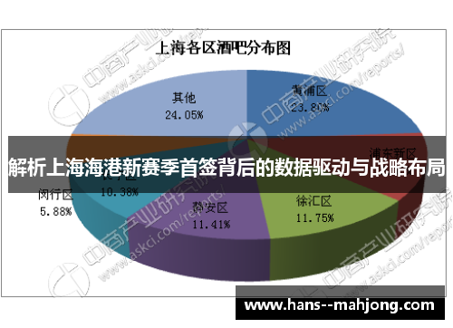 解析上海海港新赛季首签背后的数据驱动与战略布局
