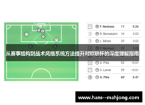 从赛事结构到战术风格系统方法提升对欧联杯的深度理解指南