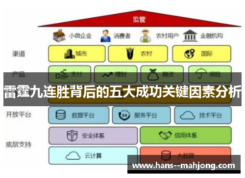 雷霆九连胜背后的五大成功关键因素分析 雷霆九连胜背后的五大成功关键因素分析