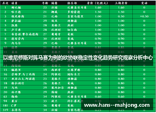 以维尼修斯对阵马赛为例的欧协联稳定性变化趋势研究观察分析中心