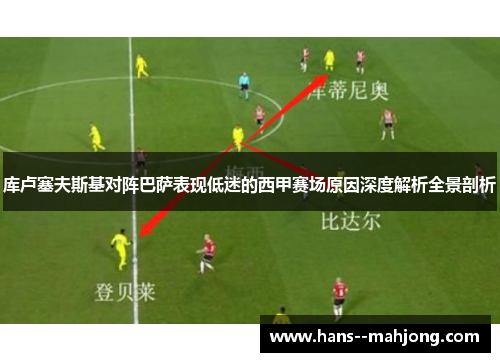 库卢塞夫斯基对阵巴萨表现低迷的西甲赛场原因深度解析全景剖析