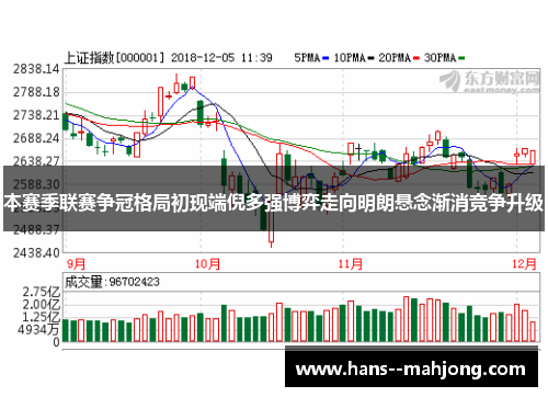本赛季联赛争冠格局初现端倪多强博弈走向明朗悬念渐消竞争升级
