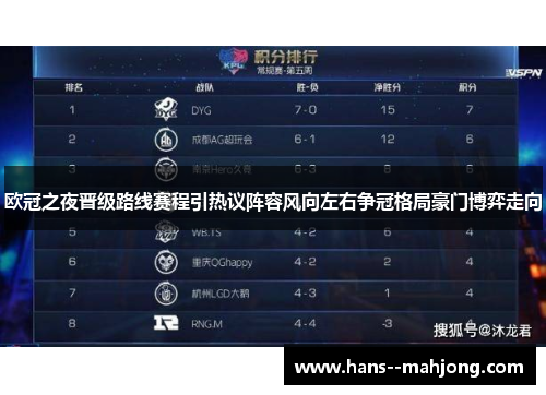 欧冠之夜晋级路线赛程引热议阵容风向左右争冠格局豪门博弈走向
